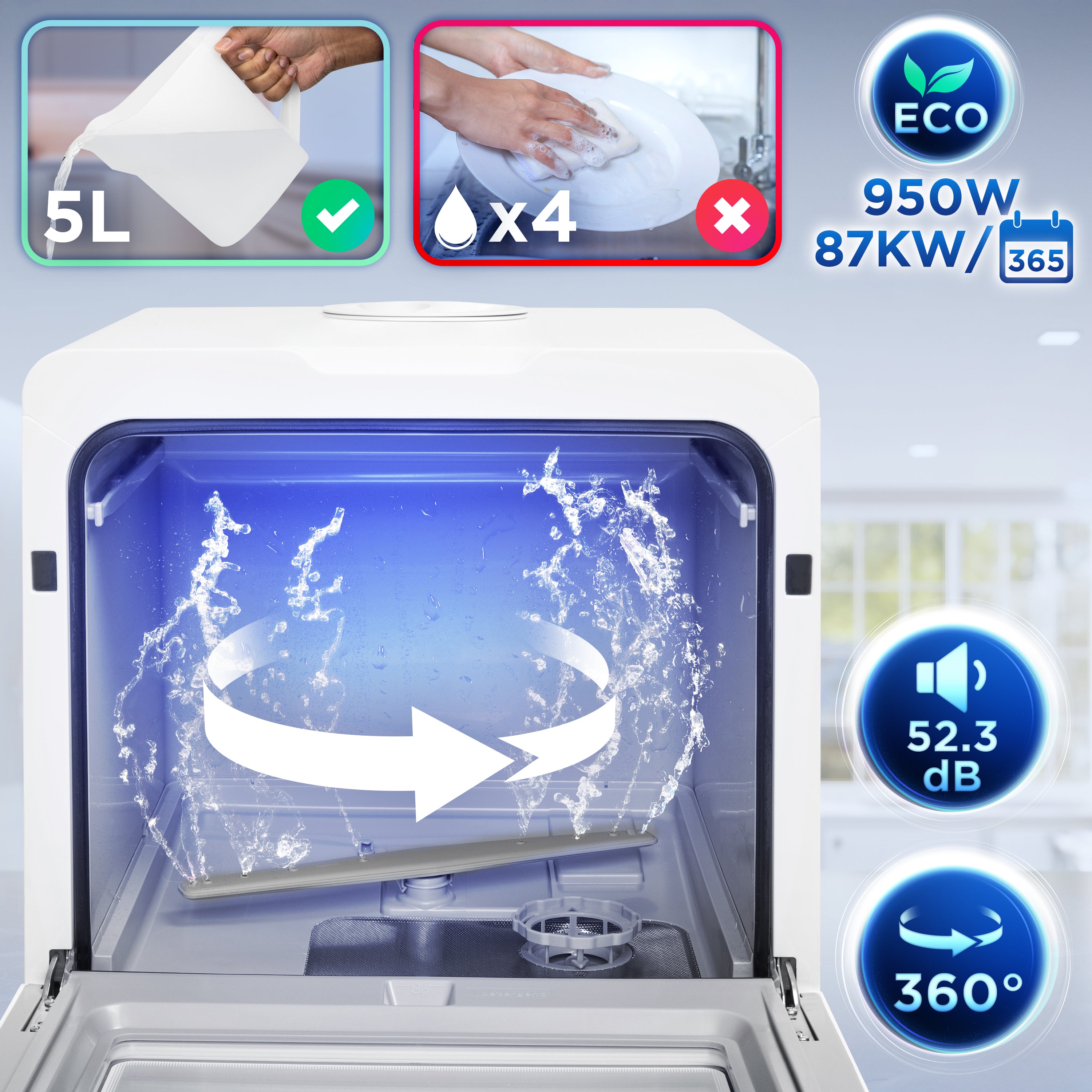 Duronic DW5 WE Lavastoviglie da Tavolo con Consumo d’Acqua Ridotto per Ogni Ciclo di Lavaggio.