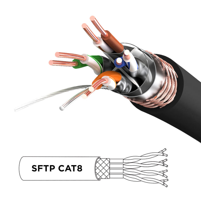Duronic CAT8 BK 1 m | Cavo di Rete ethernet schermato S/FTP Nero | Cavo ethernet Patch superveloce | Supporta fino a 2 GHz / 2000 MHz | Connettori RJ45 | Trasmissione dati 40 gigabit