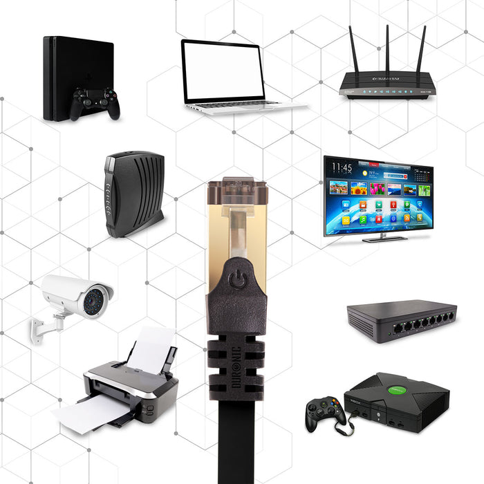 Duronic CAT8 BK 1 m | Cavo di Rete ethernet schermato S/FTP Nero | Cavo ethernet Patch superveloce | Supporta fino a 2 GHz / 2000 MHz | Connettori RJ45 | Trasmissione dati 40 gigabit