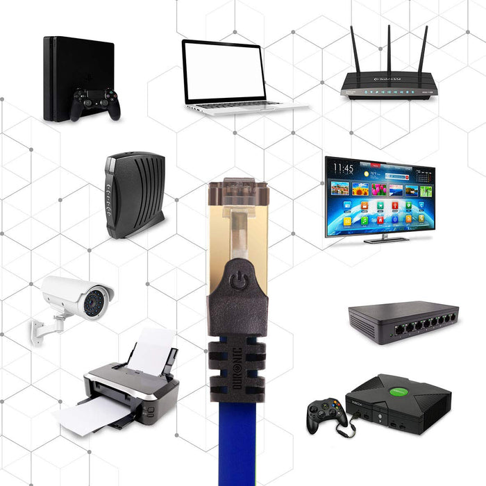 Duronic CAT8 BE 1 m | Cavo di Rete ethernet schermato S/FTP blu | Cavo ethernet Patch superveloce | Supporta fino a 2 GHz / 2000 MHz | Connettori RJ45 | Trasmissione dati 40 gigabit