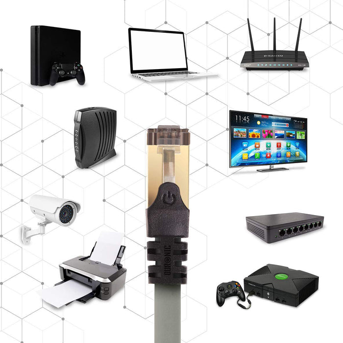Duronic CAT8 GY 1 m | Cavo di Rete ethernet schermato S/FTP Grigio | Cavo ethernet Patch superveloce | Supporta fino a 2 GHz / 2000 MHz | Connettori RJ45 | Trasmissione dati 40 gigabit