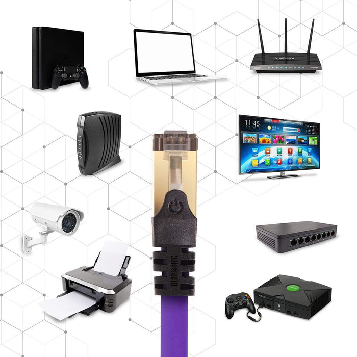 Duronic CAT8 PE 5 m | Cavo di Rete ethernet schermato S/FTP Viola | Cavo ethernet Patch superveloce | Supporta fino a 2 GHz / 2000 MHz | Connettori RJ45 | Trasmissione dati 40 gigabit