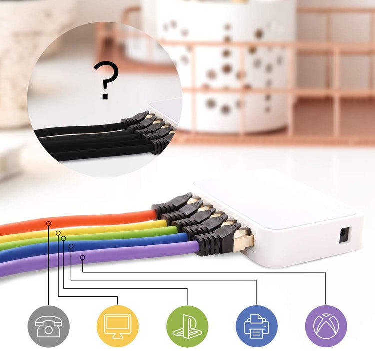 Duronic CAT8 PE 2 m | Cavo di Rete ethernet schermato S/FTP Viola | Cavo ethernet Patch superveloce | Supporta fino a 2 GHz / 2000 MHz | Connettori RJ45 | Trasmissione dati 40 gigabit
