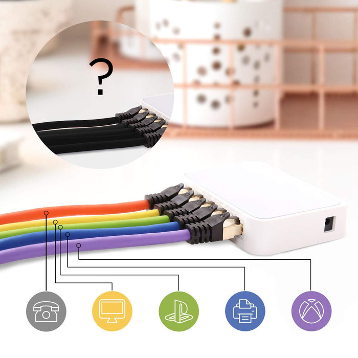 Duronic CAT8 GN 2 m | Cavo di Rete ethernet schermato S/FTP verde | Cavo ethernet Patch superveloce | Supporta fino a 2 GHz / 2000 MHz | Connettori RJ45 | Trasmissione dati 40 gigabit