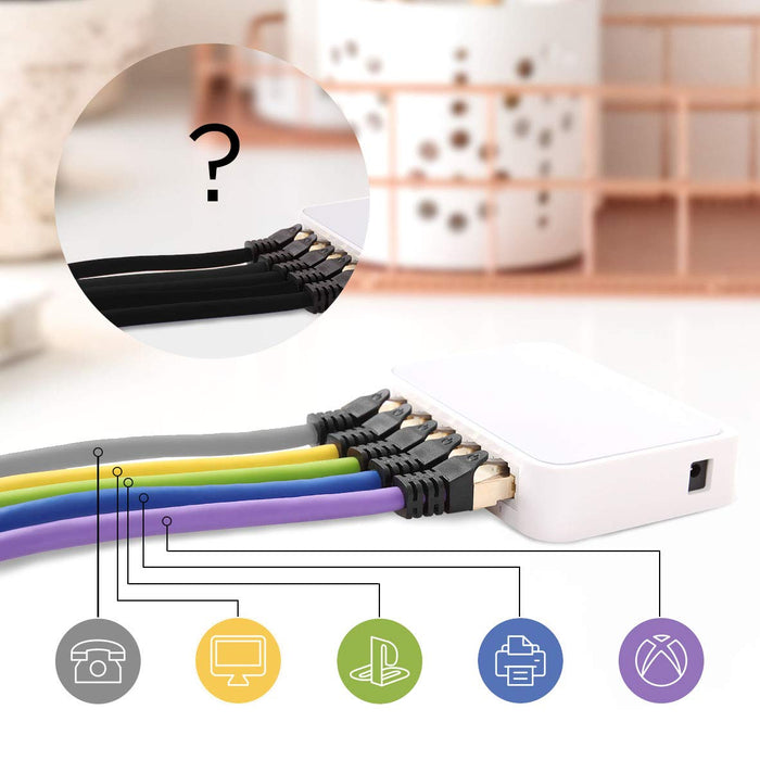 Duronic CAT8 GY 1,5 m | Cavo di Rete ethernet schermato S/FTP Grigio | Cavo ethernet Patch superveloce | Supporta fino a 2 GHz / 2000 MHz | Connettori RJ45 | Trasmissione dati 40 gigabit