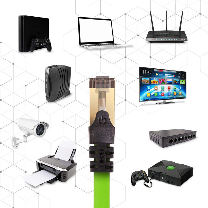Duronic CAT8 GN 3 m | Cavo di Rete ethernet schermato S/FTP verde | Cavo ethernet Patch superveloce | Supporta fino a 2 GHz / 2000 MHz | Connettori RJ45 | Trasmissione dati 40 gigabit