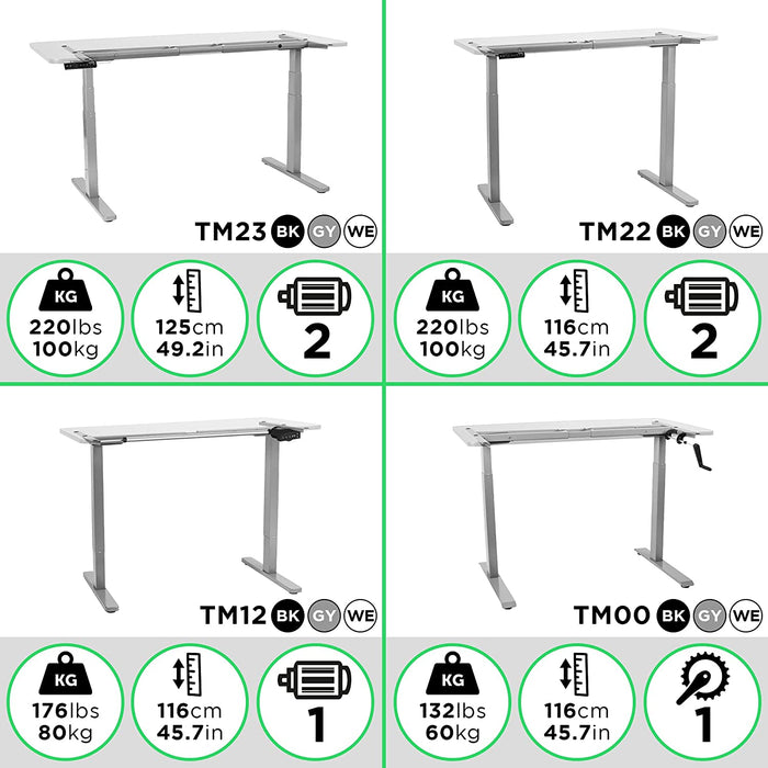 Duronic TM12 WE Telaio per scrivania elettrico - Altezza regolabile 71 - 116 cm - Postazione di lavoro ergonomica  Funzione memoria - 2 Livelli - Meccanismo singolo di sollevamento - Bianco