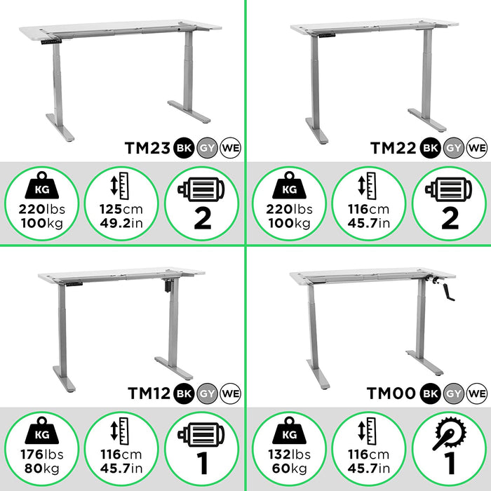 Duronic TM12 BK Telaio per scrivania elettrico - Altezza regolabile 71 - 116 cm - Postazione di lavoro ergonomica  Funzione memoria  2 Livelli - Meccanismo singolo di sollevamento - Nero
