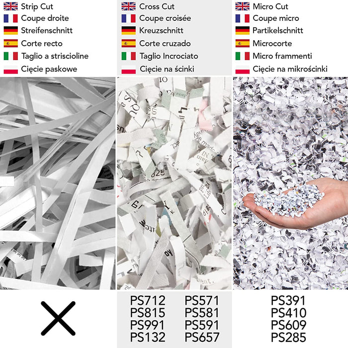 Duronic PS132 Mini Distruggidocumenti | 3 x A4 piegati | Capacità 3,5L | Taglio incrociato elettrico 120 W | Per casa e ufficio | Distruggi documenti per scrivania | Cestino a cassetto rimovibile