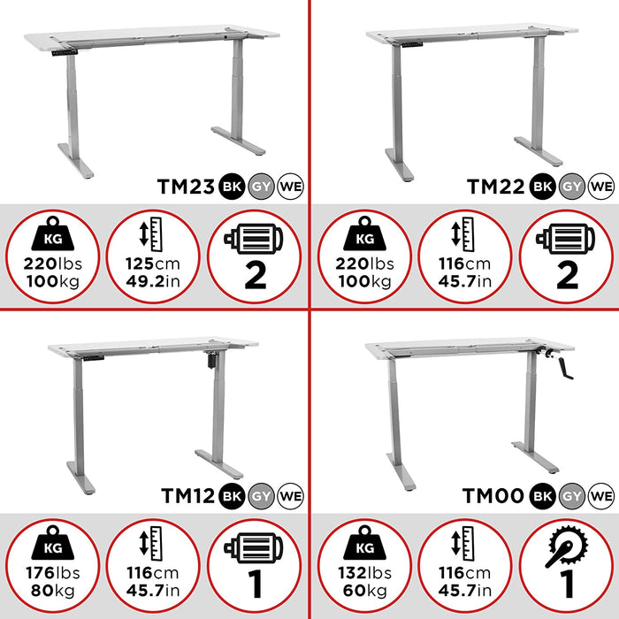 Duronic TM22 BK Telaio per scrivania elettrico - Altezza regolabile 71 - 116 cm - Postazione di lavoro ergonomica  Funzione memoria - 2 Livelli - Meccanismo doppio di sollevamento  Nero
