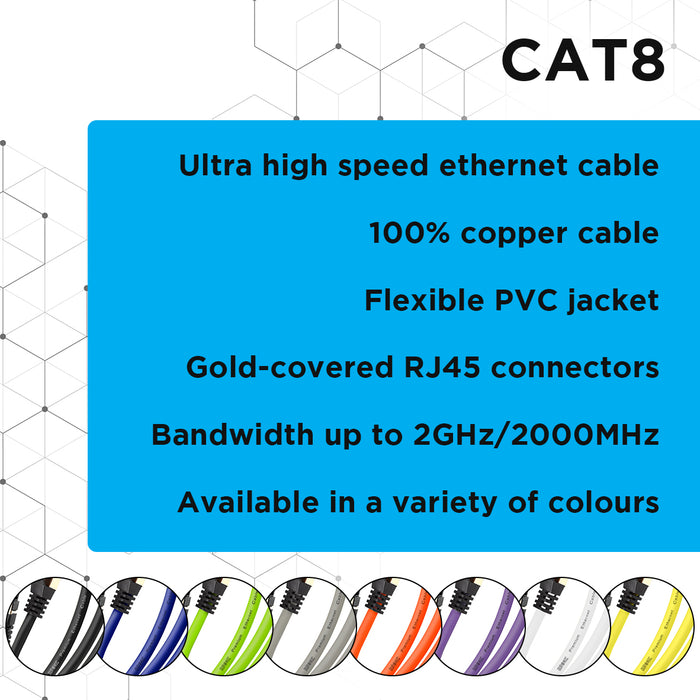 Duronic CAT8 BK 1 m | Cavo di Rete ethernet schermato S/FTP Nero | Cavo ethernet Patch superveloce | Supporta fino a 2 GHz / 2000 MHz | Connettori RJ45 | Trasmissione dati 40 gigabit
