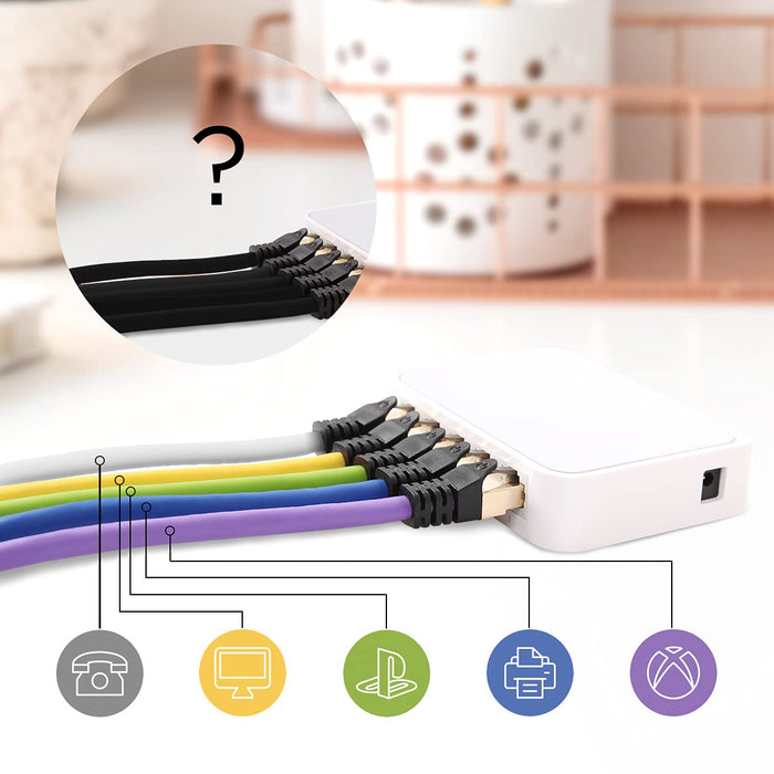 Duronic CAT8 WE 1 m | Cavo di Rete ethernet schermato S/FTP Bianco | Cavo ethernet Patch superveloce | Supporta fino a 2 GHz / 2000 MHz | Connettori RJ45 | Trasmissione dati 40 gigabit