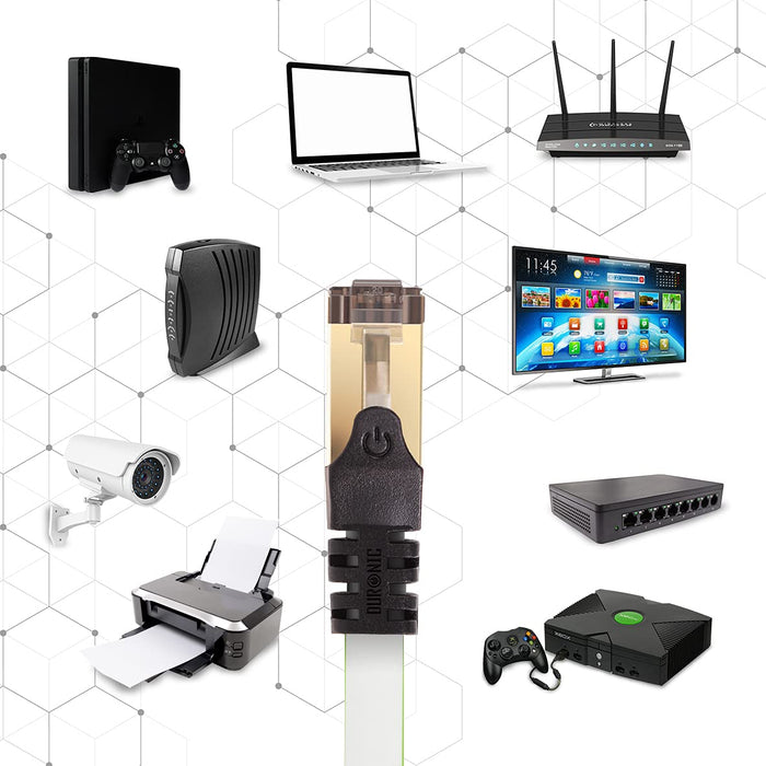 Duronic CAT8 WE 2 m | Cavo di Rete ethernet schermato S/FTP Bianco | Cavo ethernet Patch superveloce | Supporta fino a 2 GHz / 2000 MHz | Connettori RJ45 | Trasmissione dati 40 gigabit