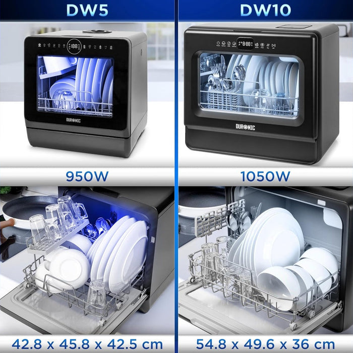 Mini lavastoviglie Duronic DW5 o DW10: quale scegliere in base alle stoviglie da lavare?