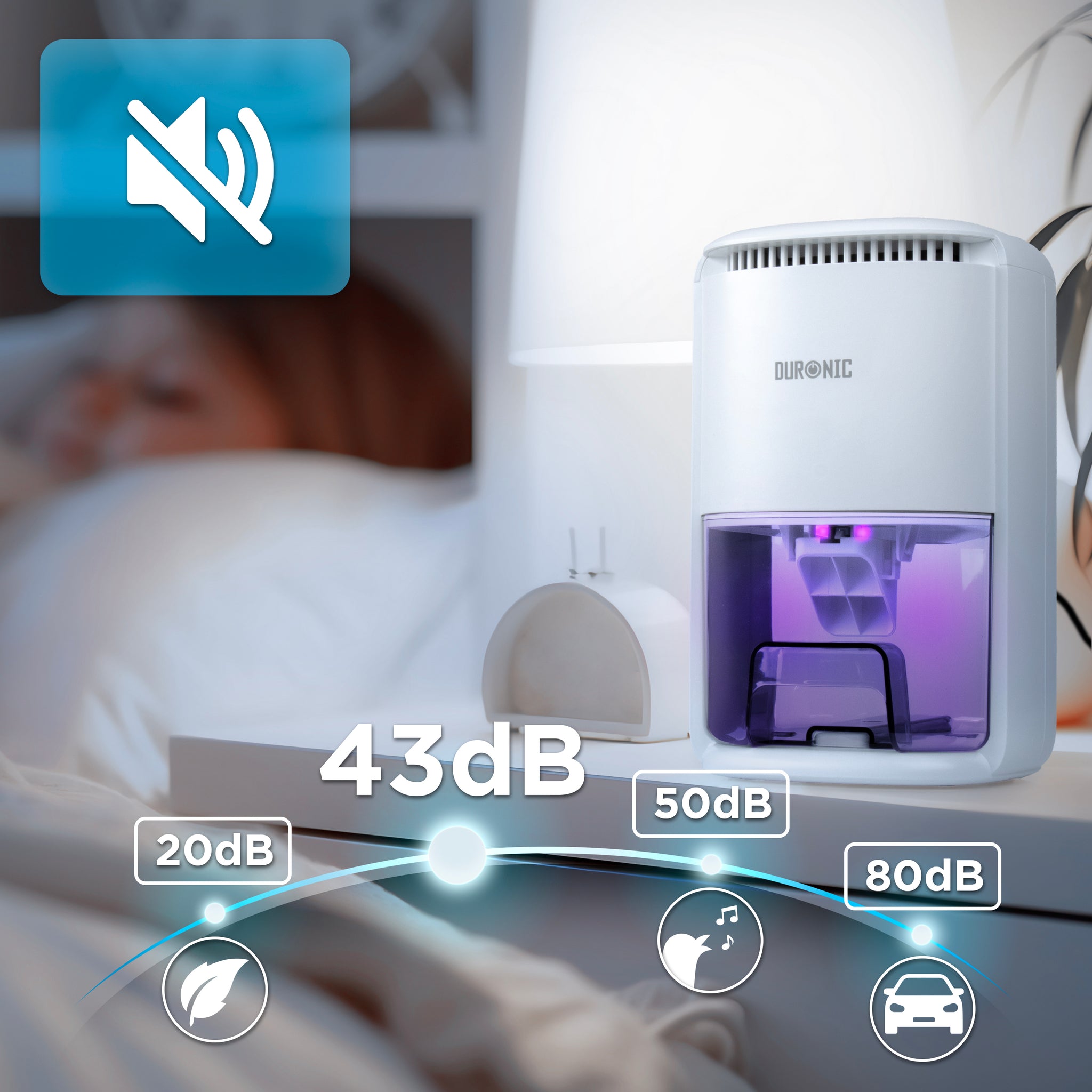 Duronic DH07 WE Mini Deumidificatore 22,5W 1L con Timer e Spegnimento Automatico, Deumidificatore Elettrico Compatto per Camera da Letto, Bagno e Casa, Anti Muffa, Condensa, Allergie e Umidità, Bianco