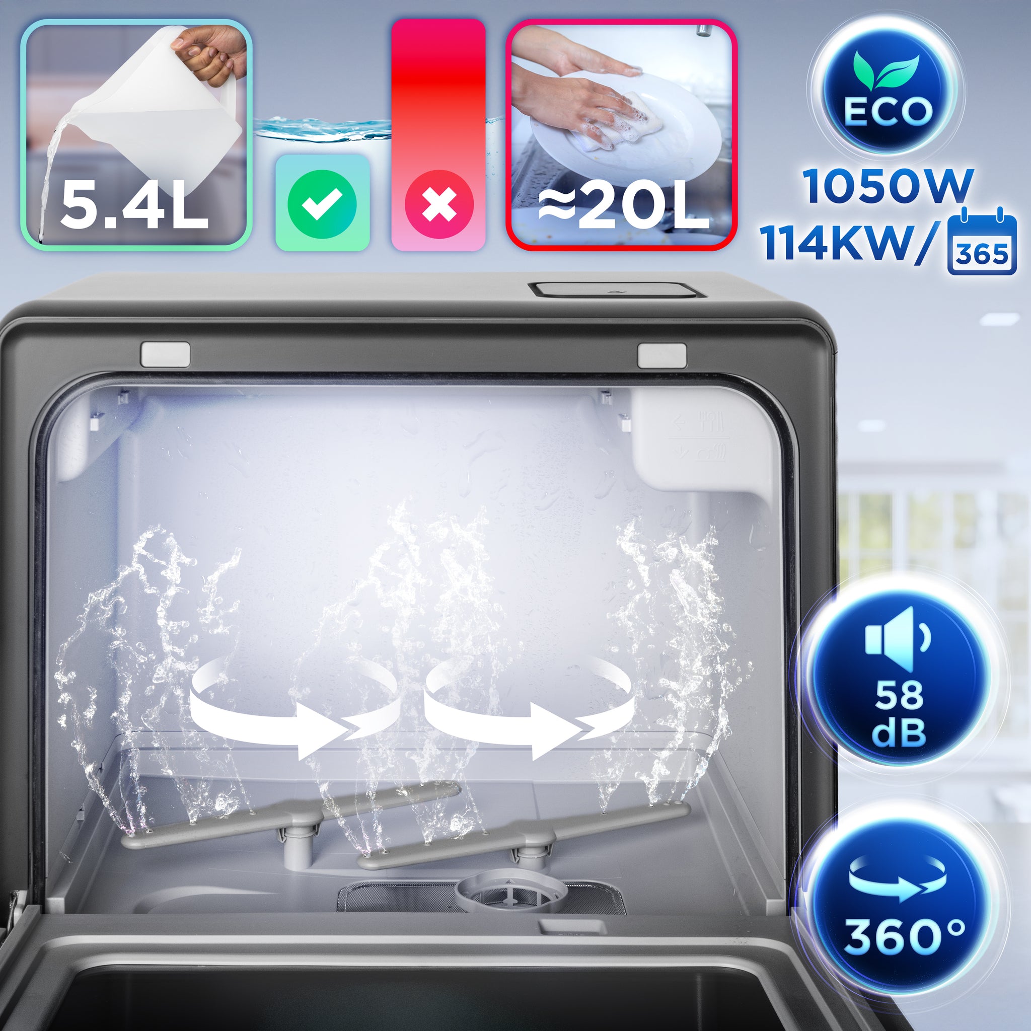 Duronic DW10 BK Lavastoviglie Compatta da Tavolo 1050W, Mini Lavastoviglie Portatile Salvaspazio con Serbatoio Acqua, 5 Programmi Eco Rapido Intensivo Asciugatura, LED Touch per Piccola Cucina Camper