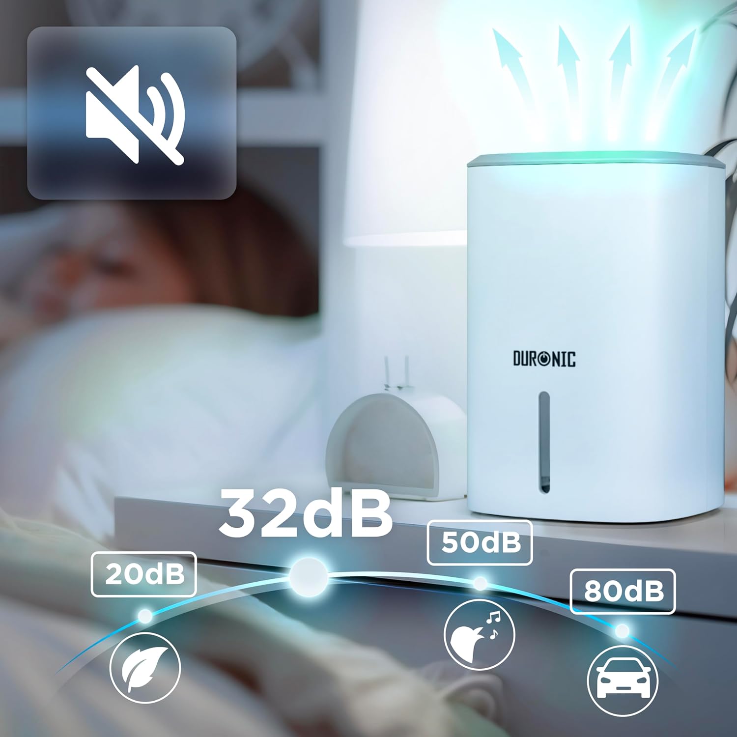 Duronic DH06 WE Deumidificatore 23W | 240ml al giorno|Capacità serbatoio 0.8L | Ideale per piccoli spazi | Previene muffa, cattivi odori e condensa! Mantiene gli oggetti asciutti