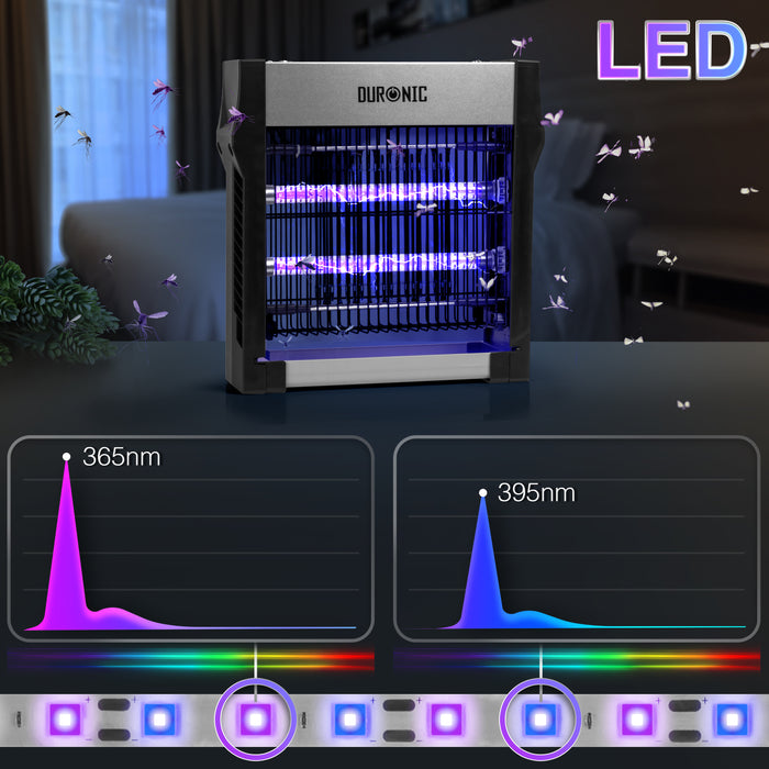 DURONIC FK2X4 Lampada elettrica antizanzare nera e grigia con luce UV a lunghezza d’onda specifica per attirare gli insetti