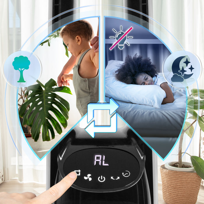 Duronic FN72 Ventilatore con diverse modalità di ventilazione per un comfort personalizzato.