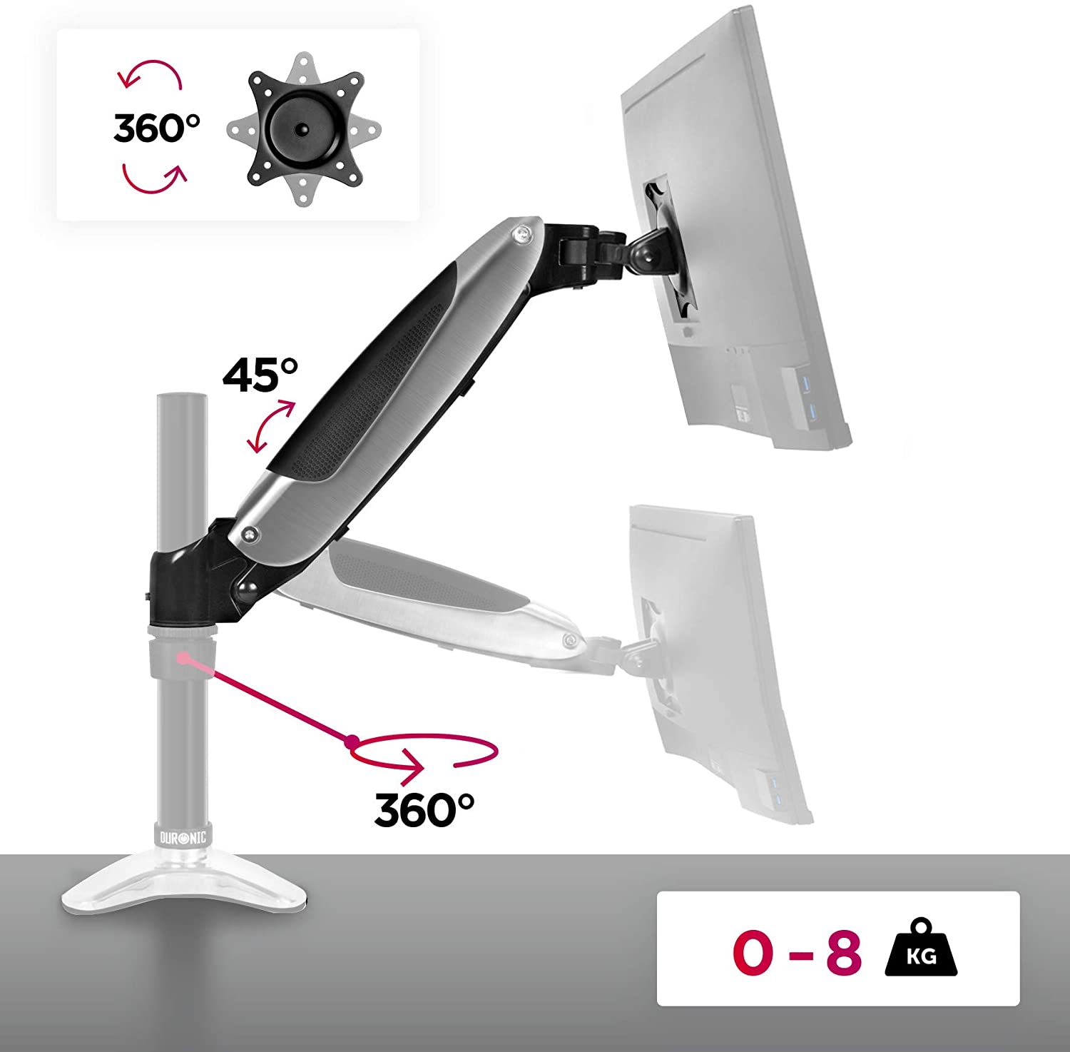 Duronic DML6S1 Braccio aggiuntivo  Compatibile con supporti monitor DM65  Braccio con molla a gas  Consente laggiunta di un monitor o di un accessorio  Regolazione dellaltezza