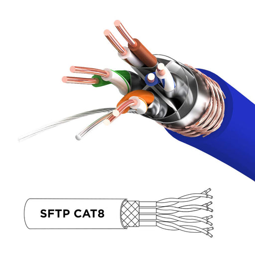 Duronic CAT8 BE 3 m | Cavo di Rete ethernet schermato S/FTP blu | Cavo ethernet Patch superveloce | Supporta fino a 2 GHz / 2000 MHz | Connettori RJ45 | Trasmissione dati 40 gigabit