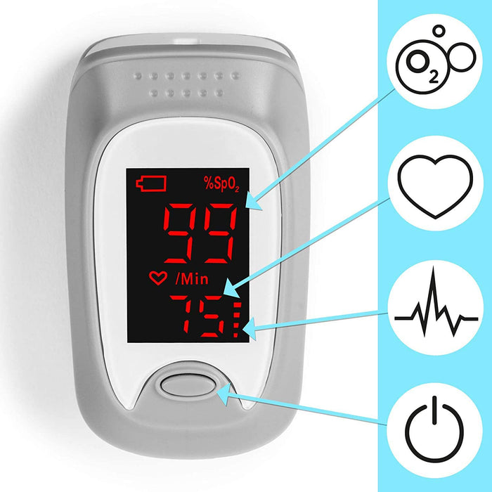 Duronic OX01R Ossimetro da dito – Pulsossimetro per misurazione SpO2 – Rivelatore ossigeno nel sangue e pulsazione – Display digitale – Risultato accurato – Custodia protettiva inclusa