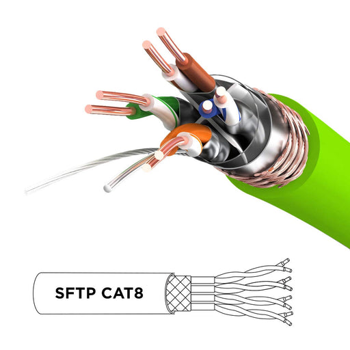 Duronic CAT8 GN 3 m | Cavo di Rete ethernet schermato S/FTP verde | Cavo ethernet Patch superveloce | Supporta fino a 2 GHz / 2000 MHz | Connettori RJ45 | Trasmissione dati 40 gigabit