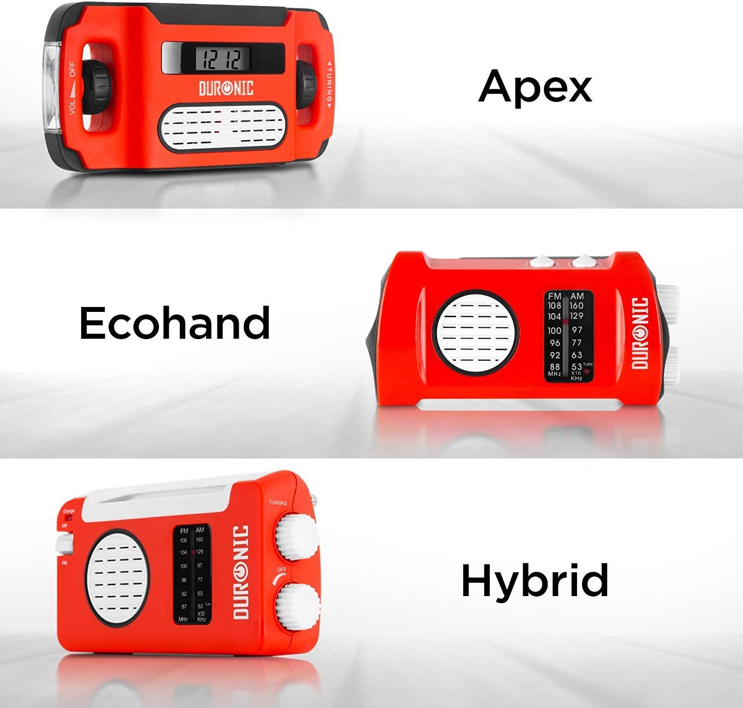 Duronic Hybrid Radio AM/FM - Ricarica solare, USB o dinamo – Jack per cuffie – Portatile – Ideale per emergenze, escursioni, pesca o attività all’aperto