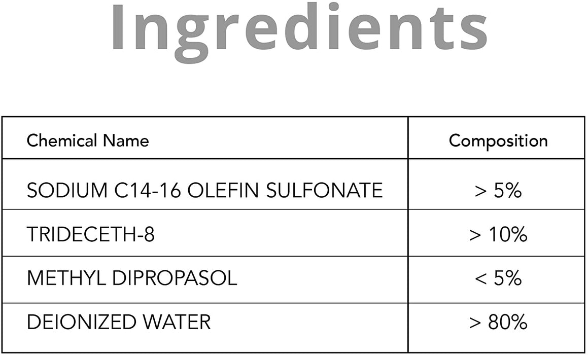 Detergente Liquido Per Pulizia Monitor Schermo 100 ml TRACER KTM20131