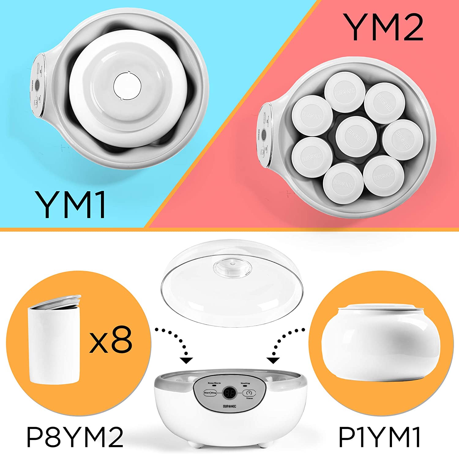 Duronic YM1 Yogurtiera elettrica automatica  1 vasetto in ceramica da 1.5 litri - Macchina per yogurt con display digitale timer impostabile - Ideale per preparare yogurt fatti in casa