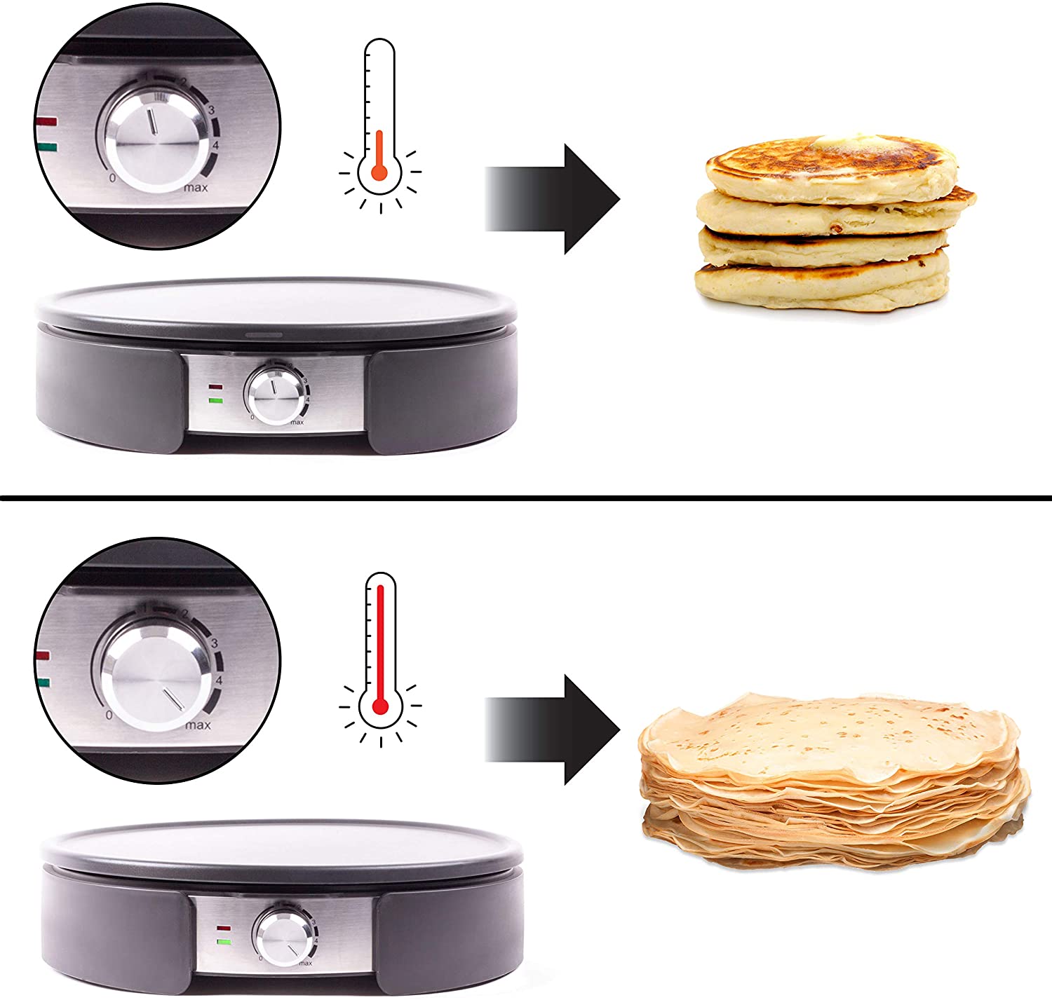 Duronic PM152 Crepiera elettrica 1500W - Piastra antiaderente XXL rimovibile da 37 cm - Temperatura regolabile - Crepes maker - Spatola e stendi pastella - Per pancake, crepes, piadine, frittate