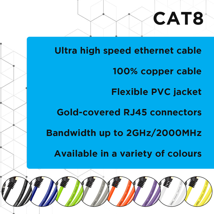 Duronic CAT8 BK Nero 1 m | Cavo di Rete ethernet schermato S/FTP | Cavo ethernet Patch superveloce | Supporta fino a 2 GHz / 2000 MHz | Connettori RJ45 | Trasmissione dati 40 gigabit